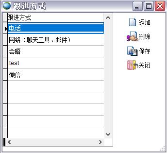 跟進方式