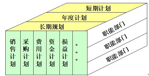 A(y)wϵ