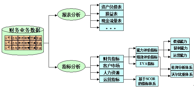 ؔ(ci)(w)