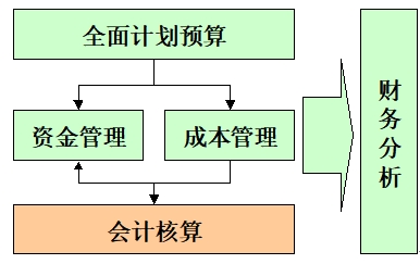 ؔ(ci)(w)