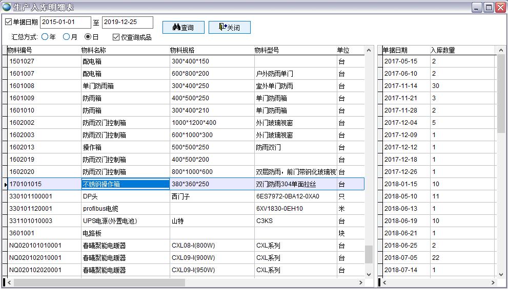 a(chn)(x)
